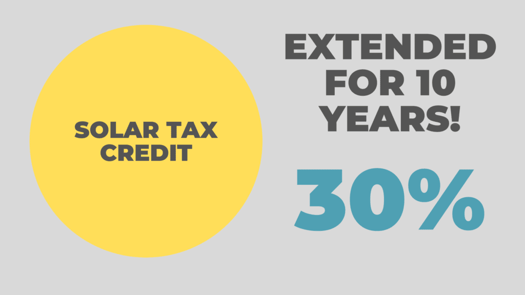 Solar tax credit extension