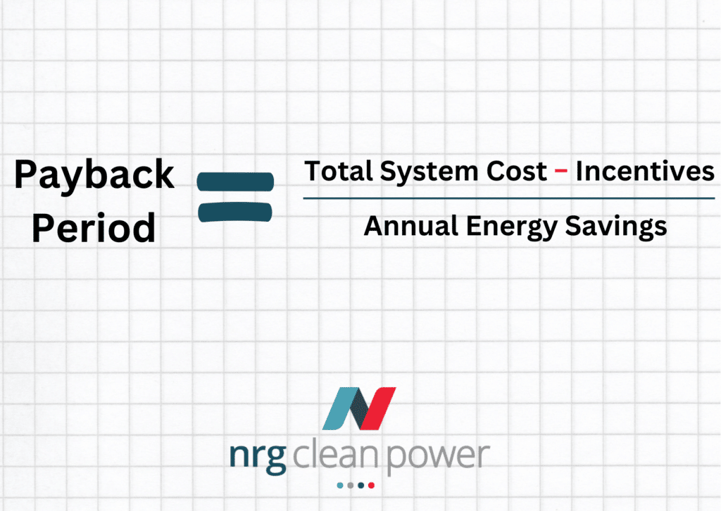 Payback Solar Period